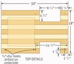 Ted’s dimensioned top detail from a woodworking plan